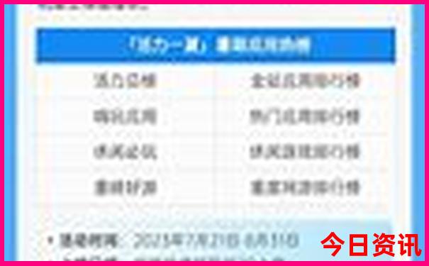 贵州7日自由行最佳路线